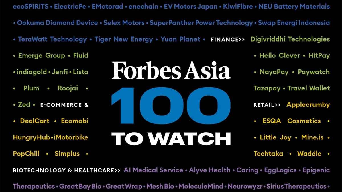 Forbes Asia