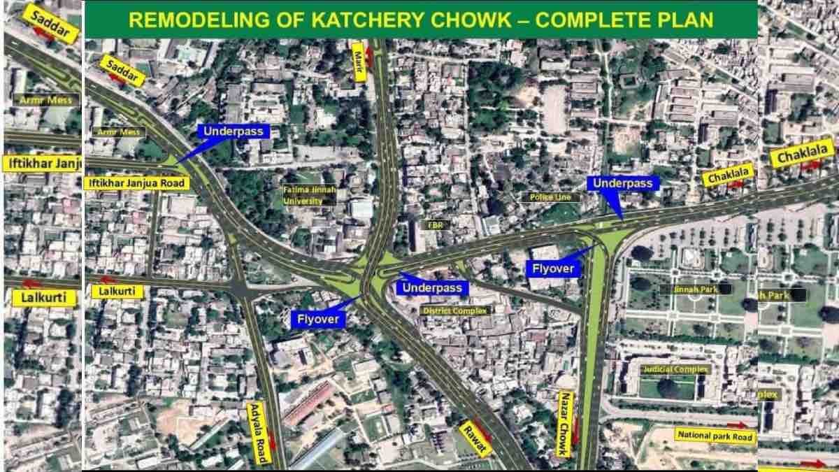 chowk