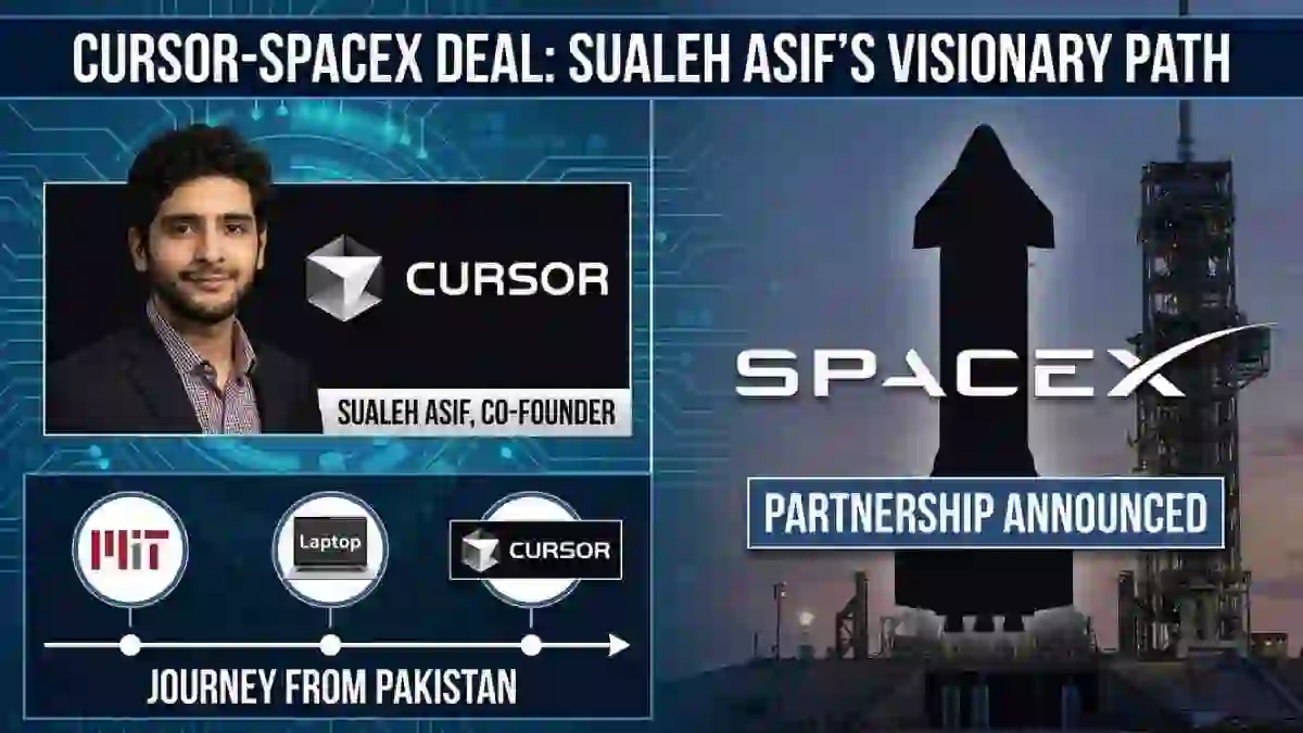 Sualeh Asif