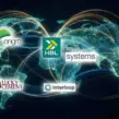 Pakistani Companies Competing Globally
