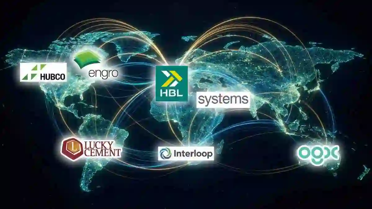 Pakistani Companies Competing Globally