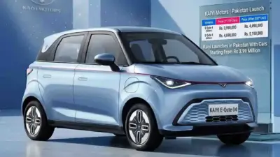 Kaiyi EVs in Pakistan￼￼
